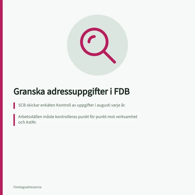 Granska adressuppgifter i FDB: SCB skickar enkäten Kontroll av uppgifter i augusti varje år.; Arbetsställen måste kontrolleras punkt för punkt mot verksamhet och AstNr.; Ändringar görs via verksamt.se med e-legitimation – inte direkt hos SCB. Så granskar du adressuppgifter i SCB:s företagsdatabas