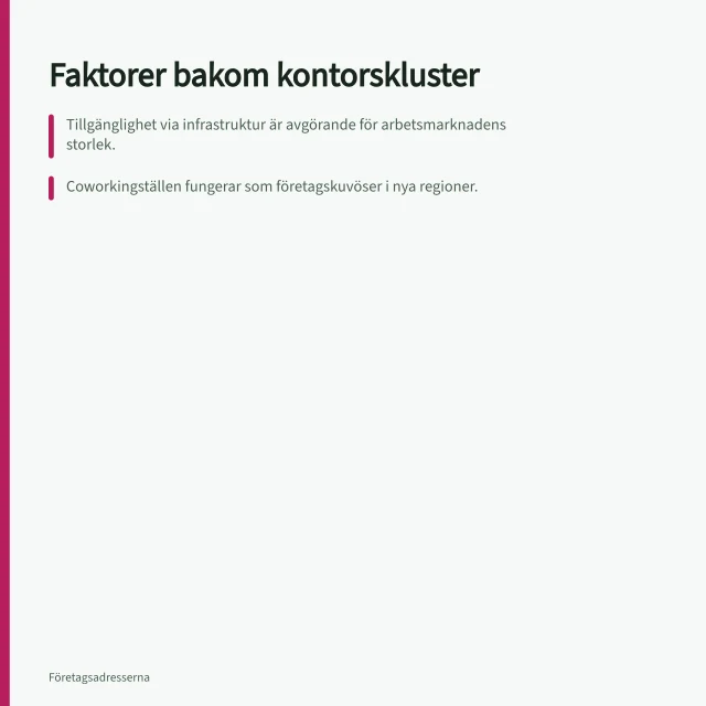 Faktorer bakom kontorskluster: Tillgänglighet via infrastruktur är avgörande för arbetsmarknadens storlek.; Coworkingställen fungerar som företagskuvöser i nya regioner.; Kommunalt samarbete ökar chansen till klusterbildning. Vilka faktorer skapar ett kontorskluster?